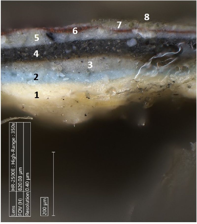IIIF Image